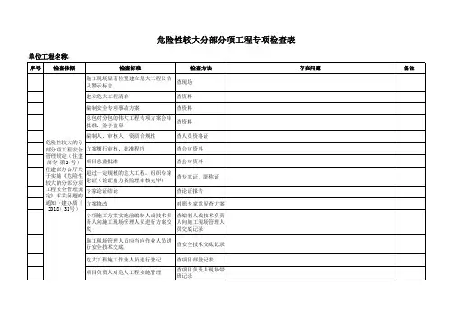 危险性较大的分部分项工程检查表