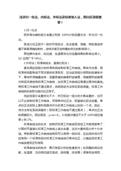 浅谈归一化法、内标法、外标法及标准加入法，明白区别很重要！