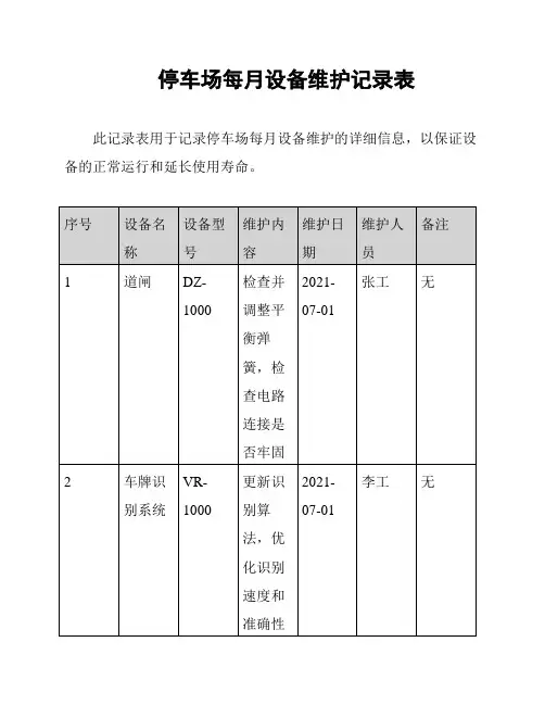 停车场每月设备维护记录表