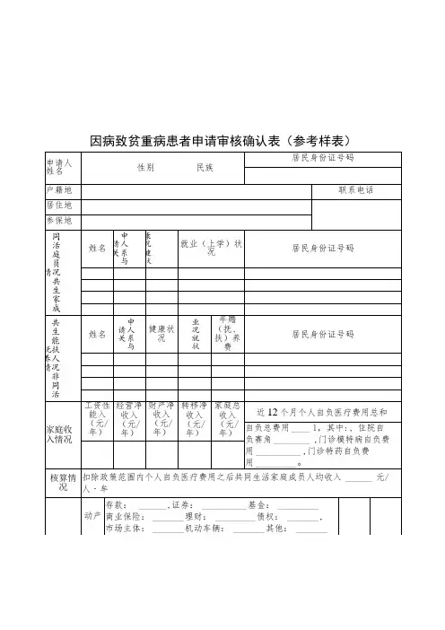 因病致贫重病患者申请审核确认表、审核公示、认定通知书(参考样表)