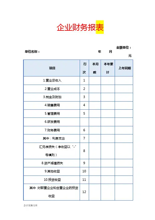 企业财务报表模板-财务管理