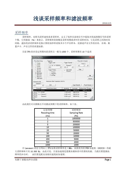 采样频率和滤波频率