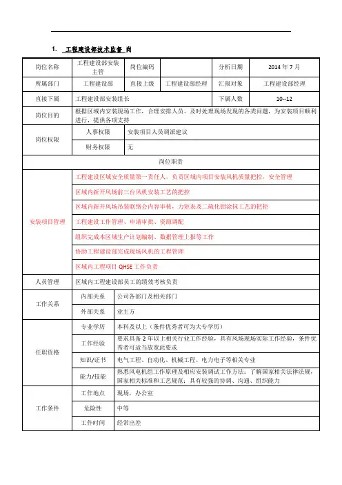风电电力安装公司岗位说明书JD工程建设部安装主管岗
