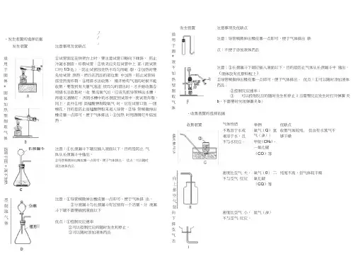 (完整版)初中化学常见气体制备的装置及方法