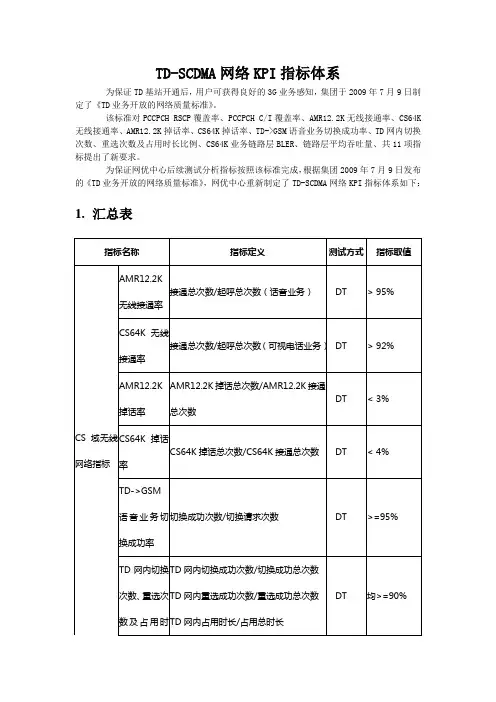KPI体系(新)