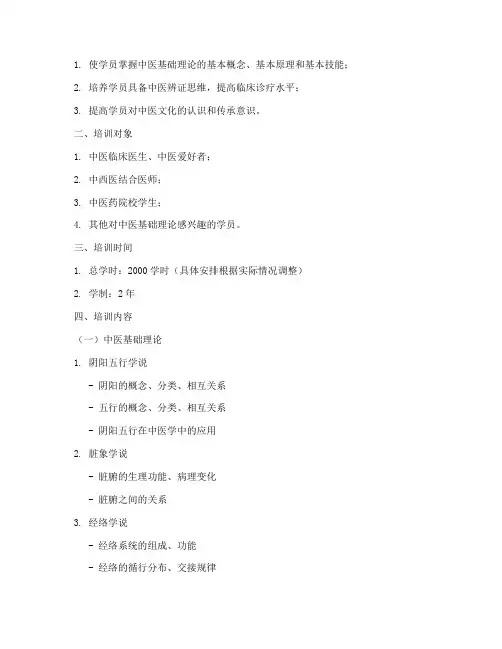 中医基础理论培训大纲