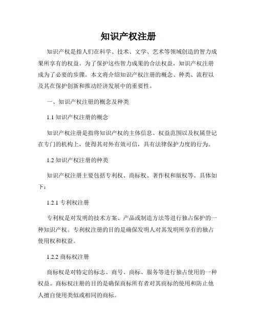 知识产权注册