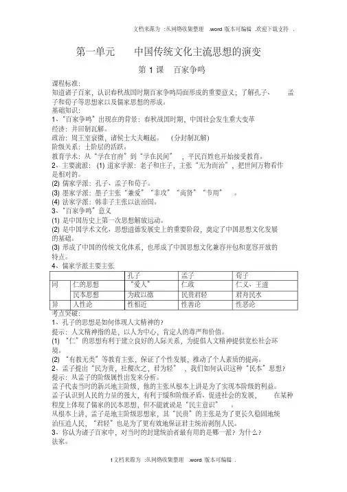 高中历史必修三知识点总结