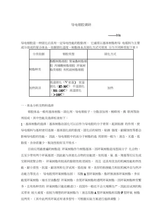 导电银胶基础调研