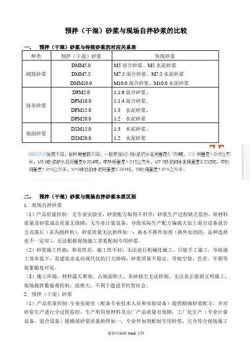 预拌砂浆对应表