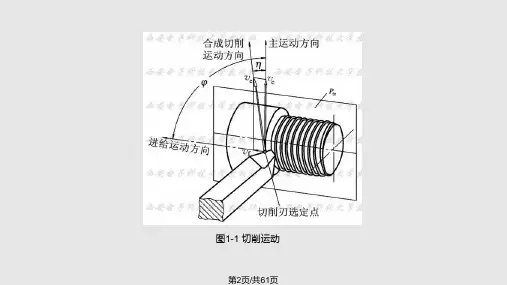 金属切削与机床金属切削的基本概念资料.pptx