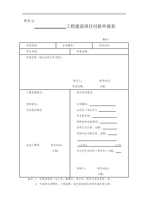 工程建设项目付款申请表
