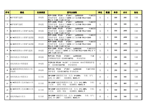 天康最终报价汇总