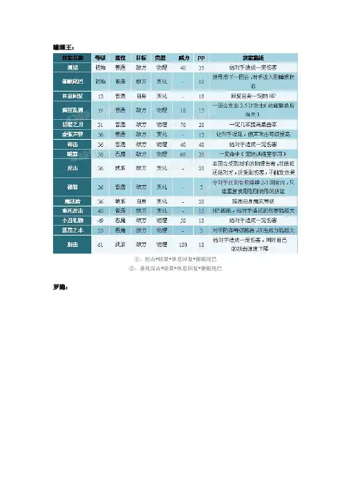 宠物技能