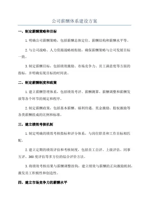 公司薪酬体系建设方案