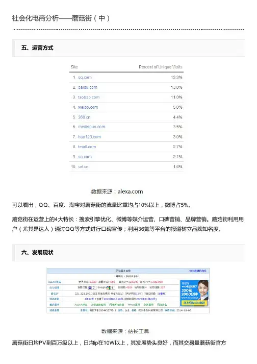 社会化电商分析——蘑菇街(中)