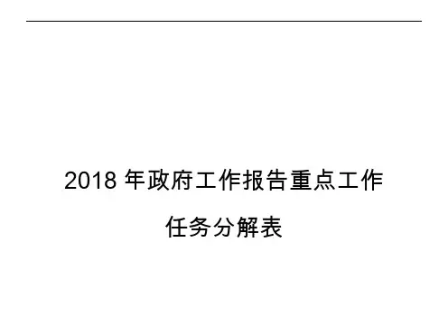 2018年政府工作报告重点工作