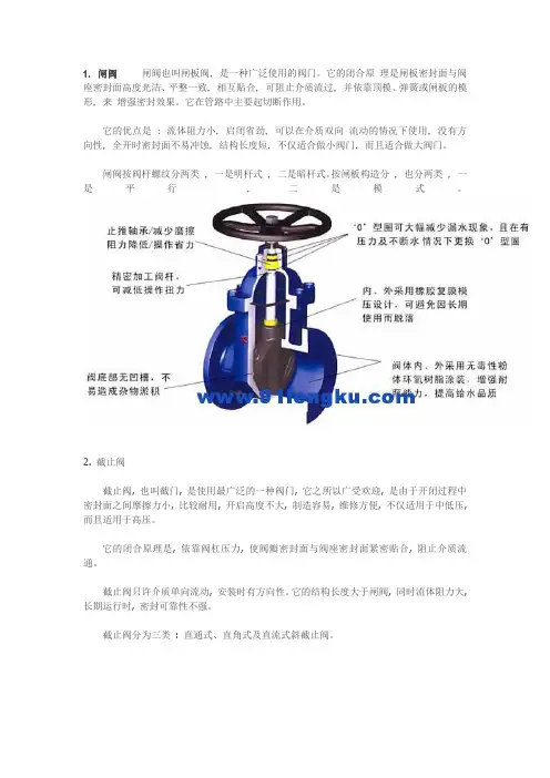 各种阀门的介绍