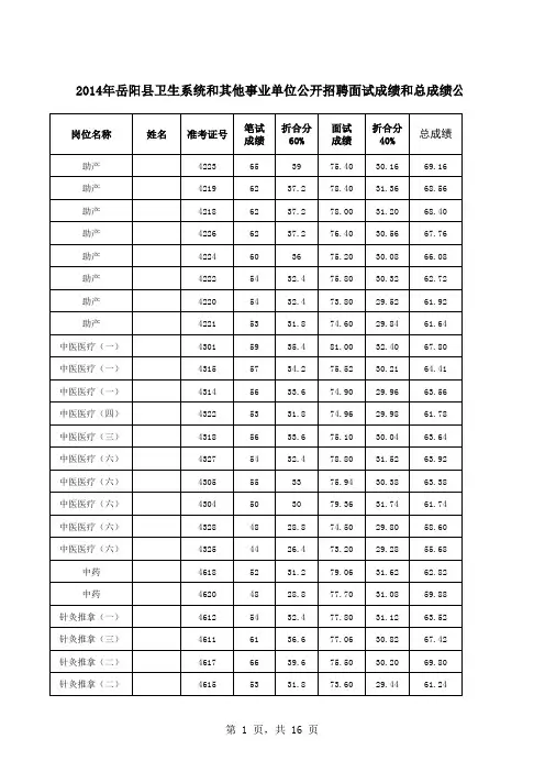 事业单位考试表格