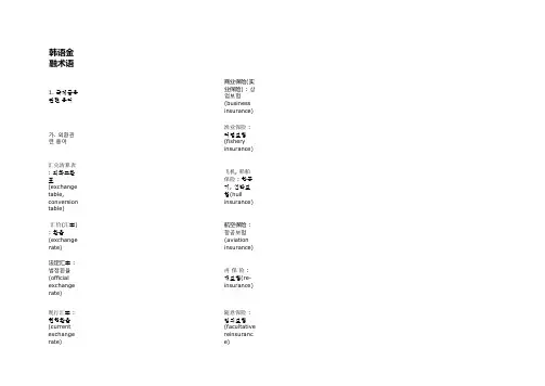 金融韩国语