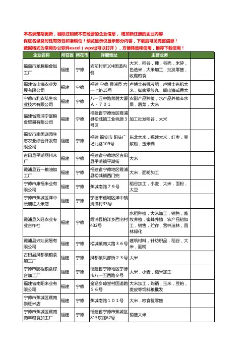 新版福建省宁德大米工商企业公司商家名录名单联系方式大全36家