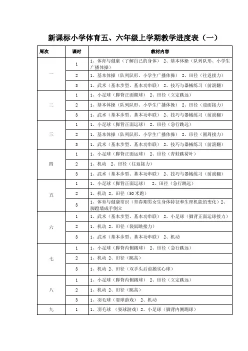 新课标小学体育五、六年级上学期教学进度表