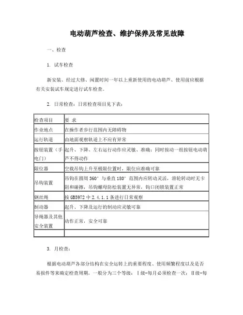 电动葫芦检查、维护保养