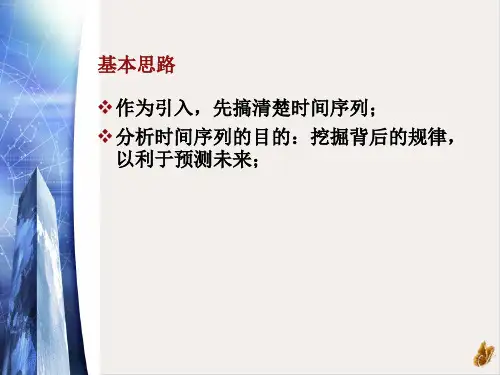 金融时间序列分析Matlab时间序列分析课件下载