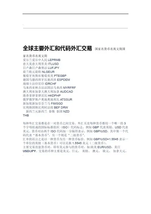 全球主要外汇和代码