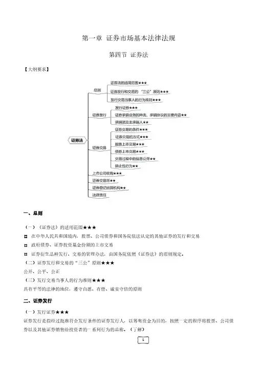 【word证券法规讲义】1023第5次课1章4节证券法