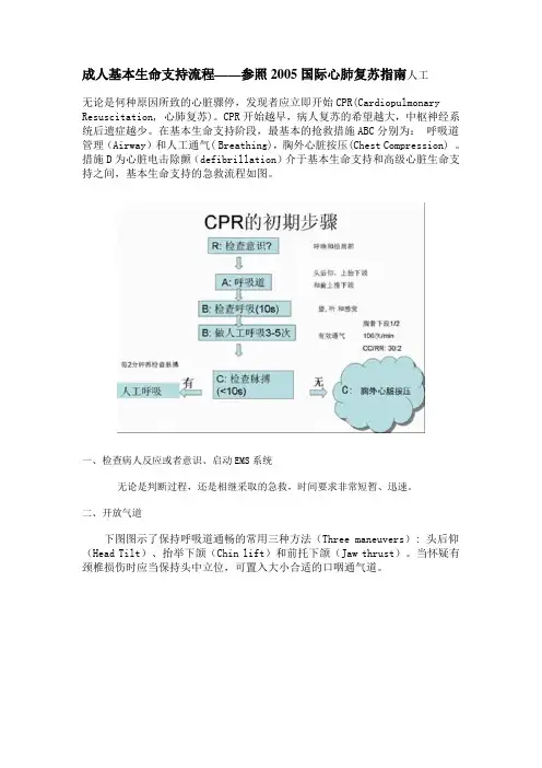 成人基本生命支持流程