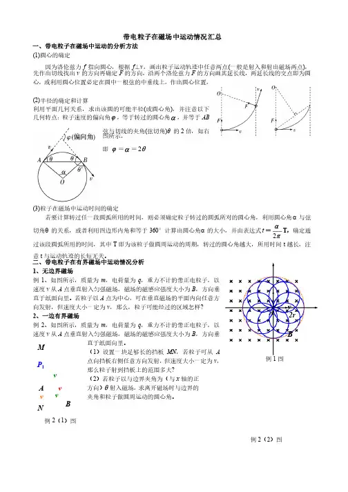 （精品）带电粒子在磁场中运动情况汇总
