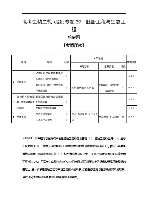 2019届高考生物二轮习题：专题(29)胚胎工程与生态工程(含答案解析)