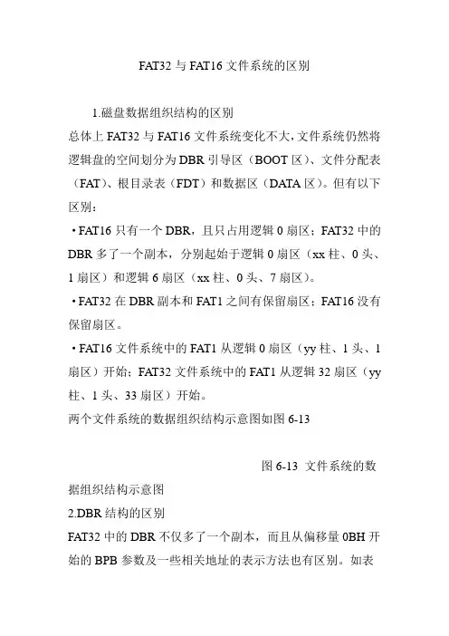 FAT32与FAT16文件系统的区别