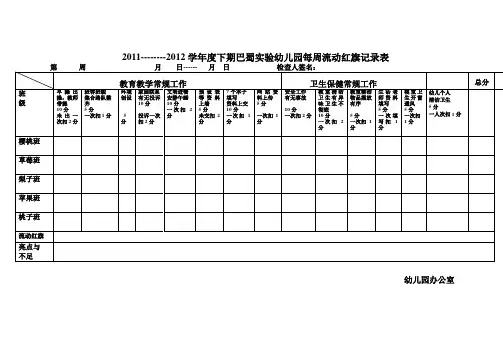 第十周流动红旗评比表