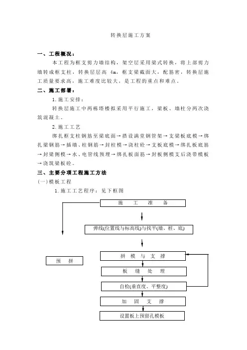 转换层的施工方案