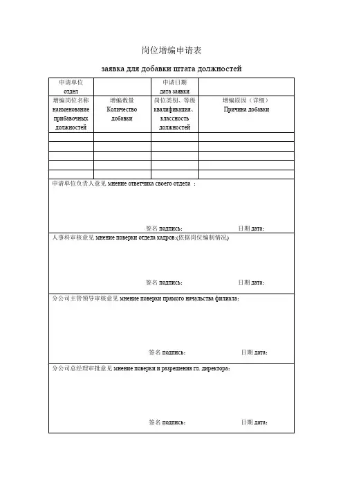 岗位增编申请表