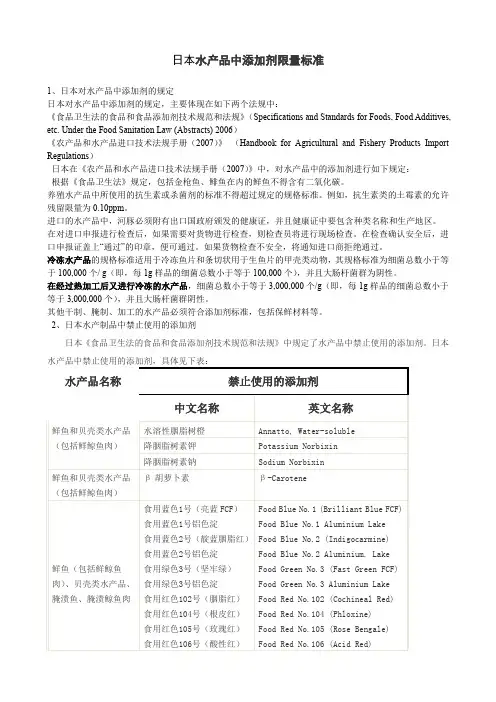 日本水产品中添加剂限量标准
