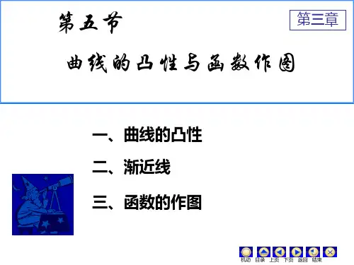函数凹凸性