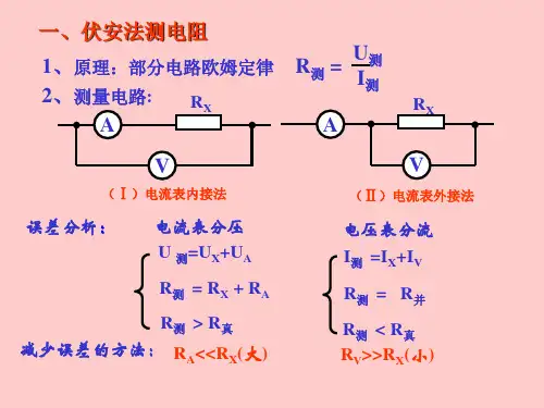电学实验：电阻的测量