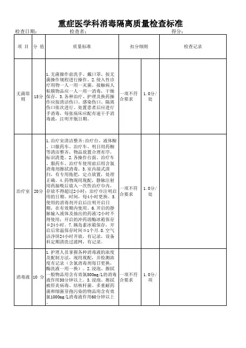 ICU消毒隔离质量检查标准