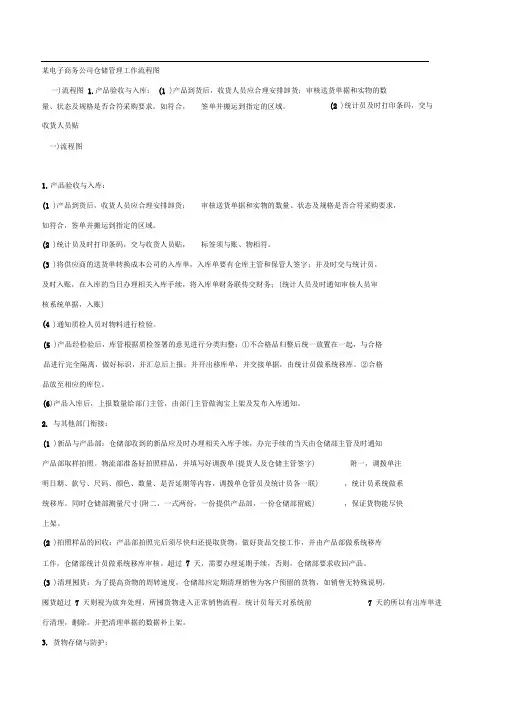 电子商务公司仓储管理工作流程图