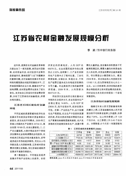江苏省农村金融发展规模分析