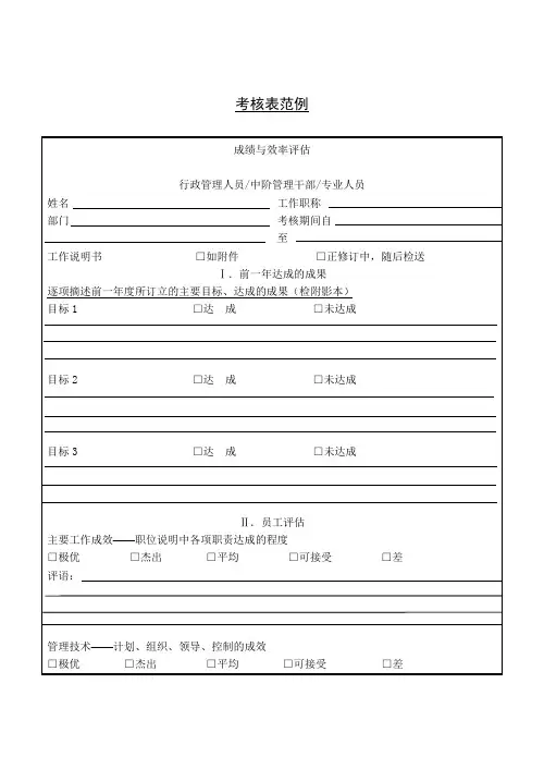企业管理表格考核表范例范文