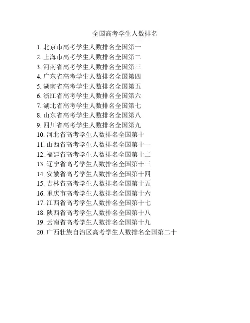 全国高考学生人数排名