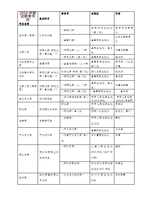 2016年复试参考书目