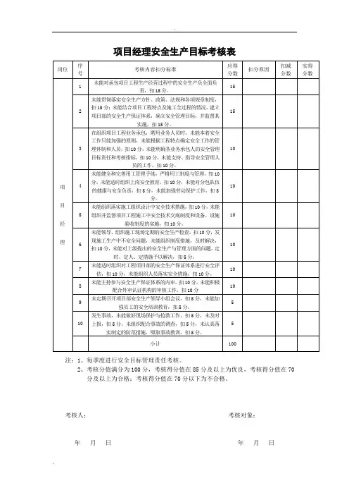 项目部安全生产目标考核表
