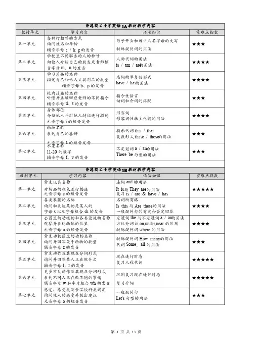 香港朗文小学英语教材
