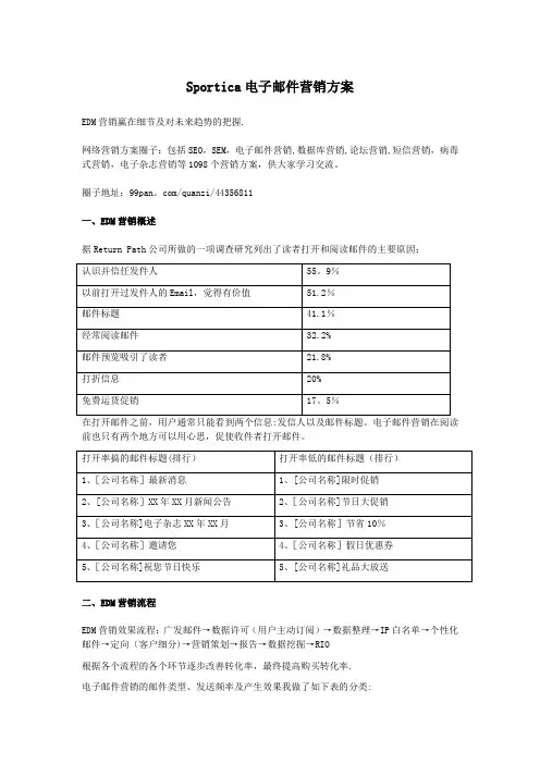 电子邮件营销方案大全