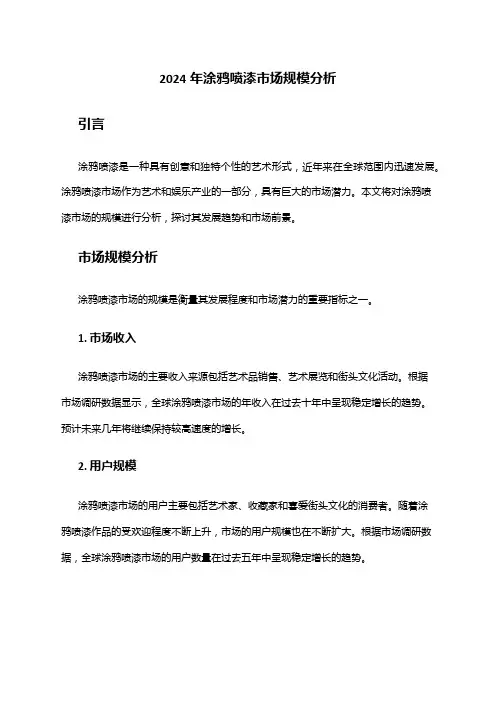 2024年涂鸦喷漆市场规模分析